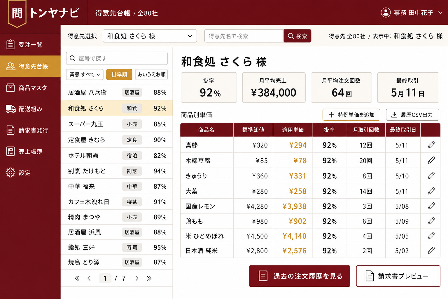 得意先別の単価マスタ画面 (得意先ごとに違う卸値・掛率を一覧管理。電話注文時も伝票自動計算で、新人事務員でも単価を間違えない)