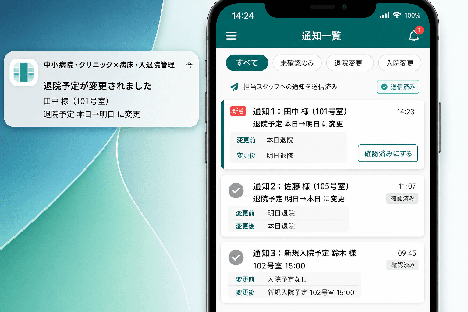 退院予定変更の即時お知らせ（退院予定が変わった瞬間、関係スタッフ全員のスマホに通知が届く。ホワイトボードの書き直しも確認の電話も不要になる。）