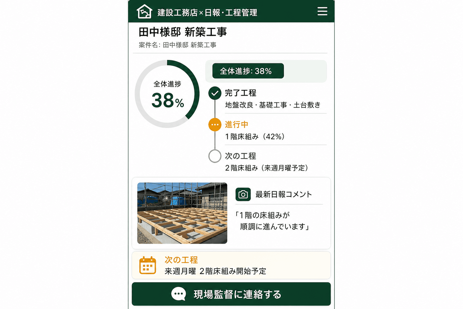 施主がスマホから工事の進捗をいつでも確認できる（施主がスマホから自分の工事の進捗をいつでも確認できる共有画面。現場・事務・施主が同じ情報を見ながら話せるので、問い合わせ電話が激減する。）