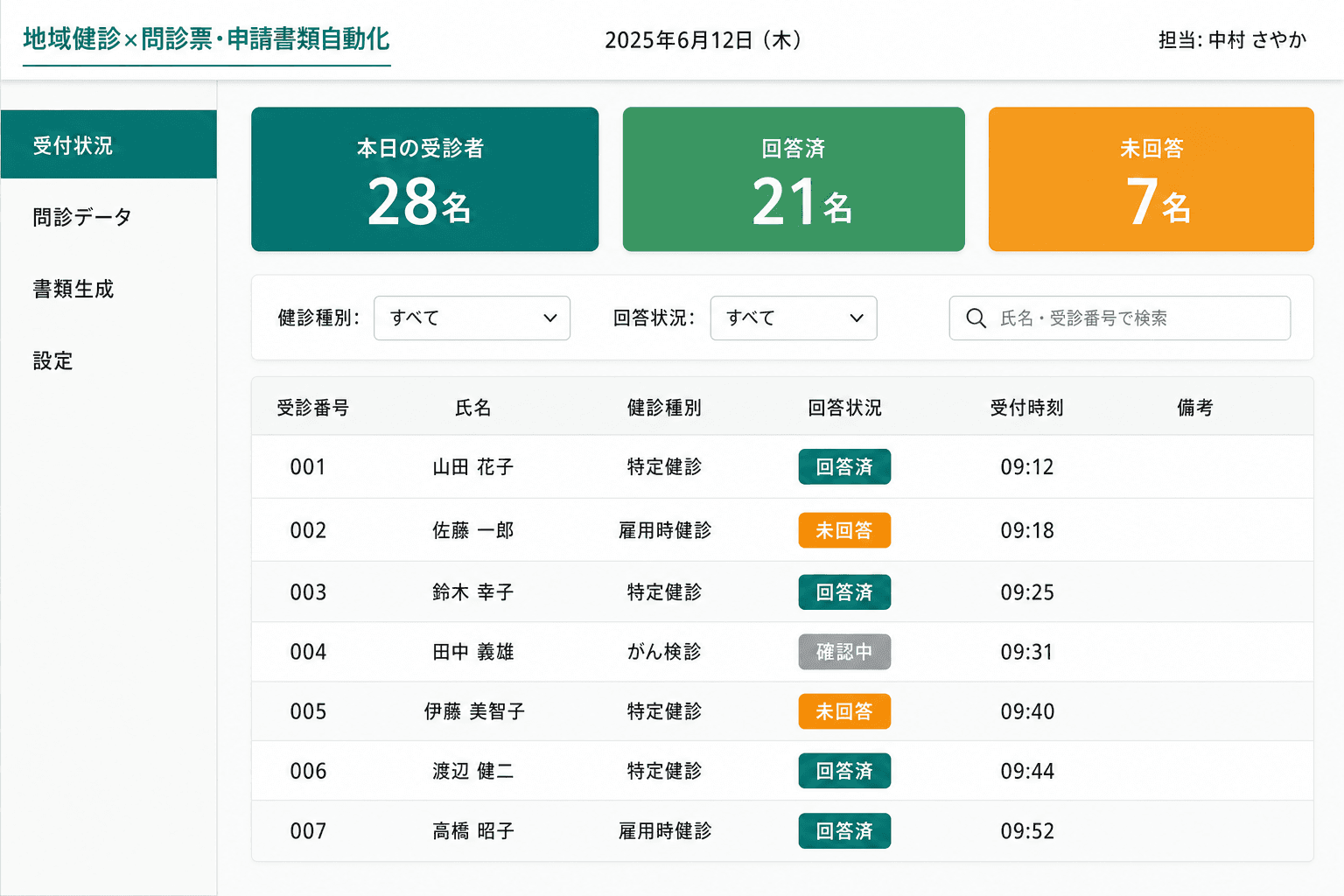 問診票受付状況一覧画面 (当日の受診者全員の問診票回答状況を一覧で管理。未回答者が色分け表示されるため、対応漏れをメモや記憶に頼る必要がなくなりました。)