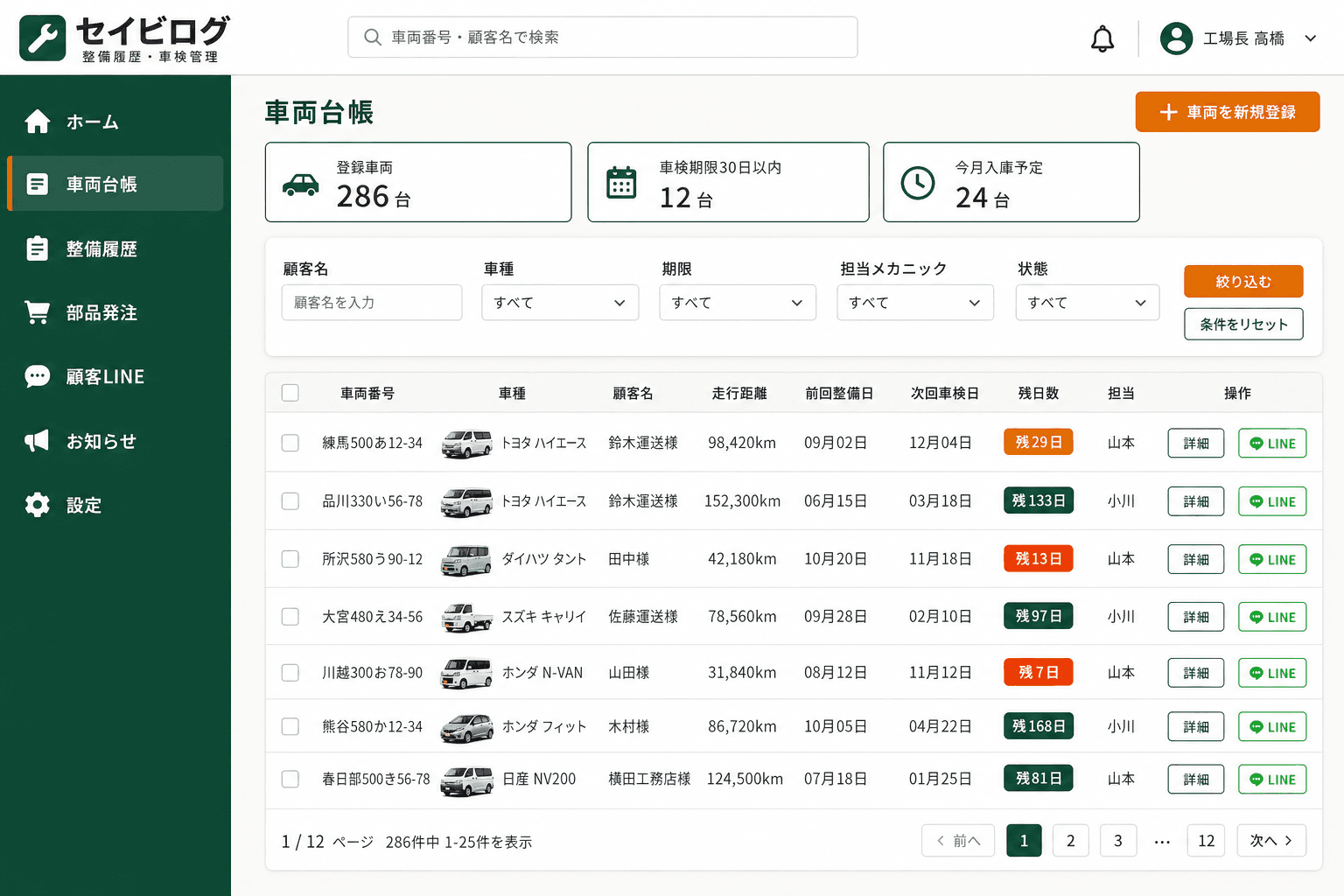 自動車整備工場向けに開発した車両台帳画面