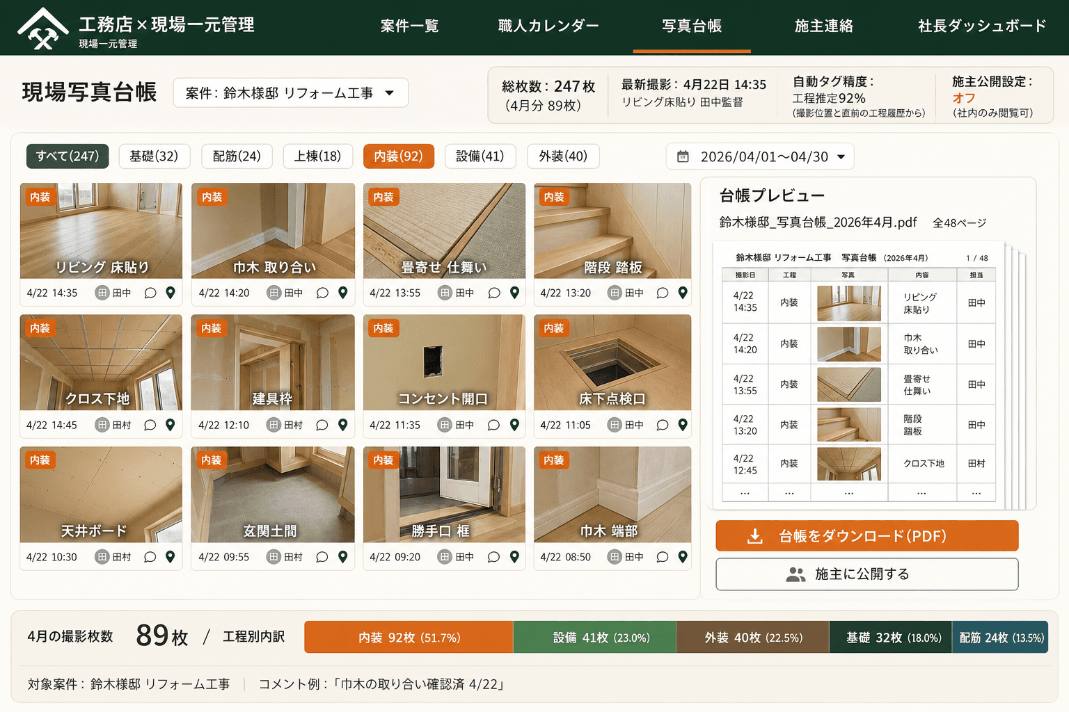 現場写真台帳をスマホ撮影で自動整理 (スマホで撮るだけで工程タグが付き、月末の写真台帳作成が30分で終わる)