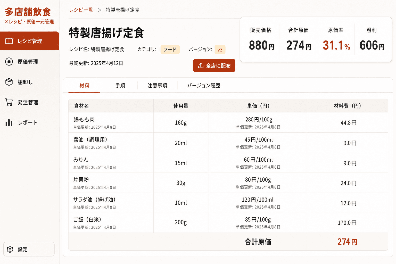レシピ詳細・原価率自動計算画面 (レシピの材料一覧に食材単価が連動し、分量を入力すると原価率と粗利が自動で計算されます。単価を更新するだけで全メニューの計算が即座に反映されます。)