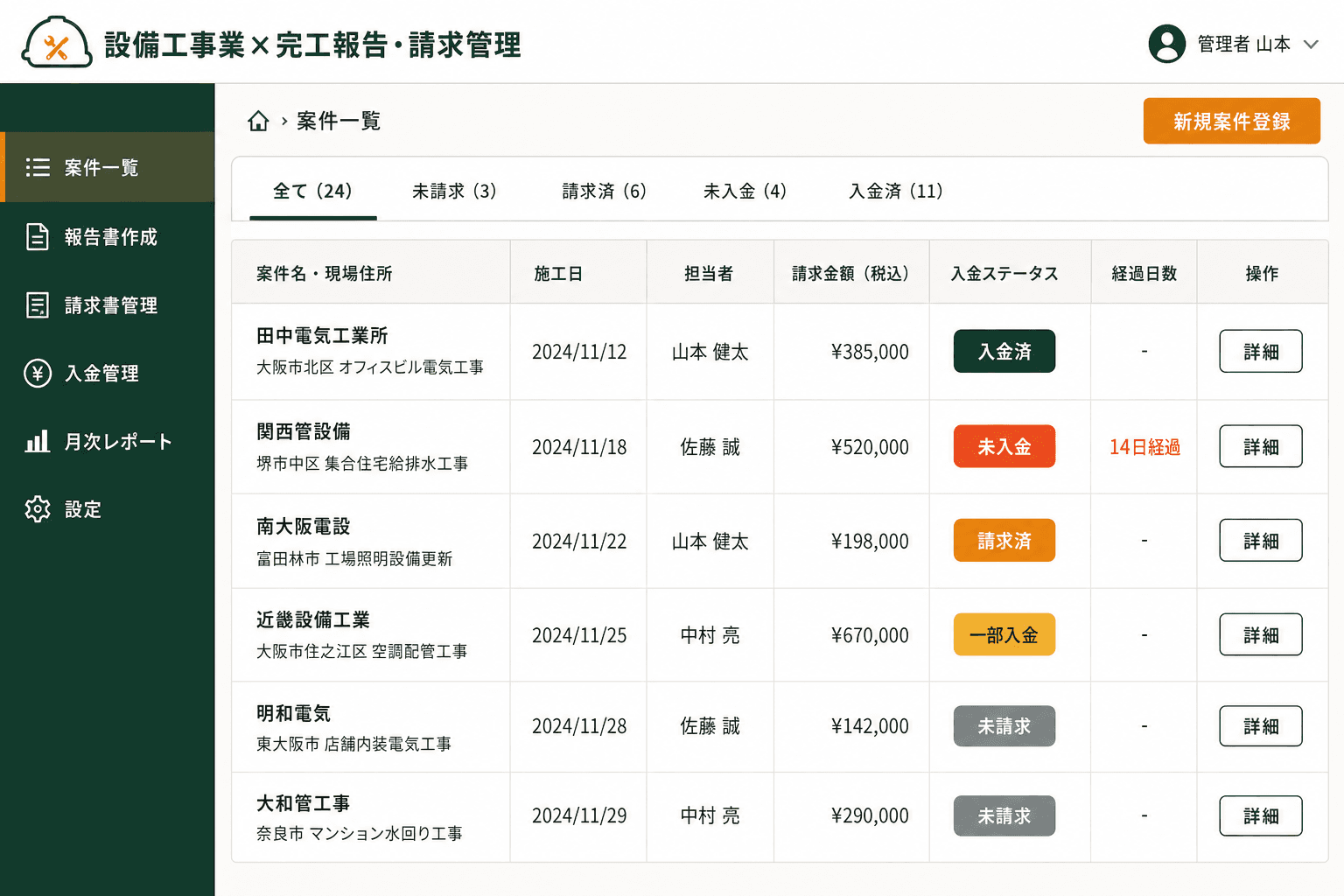 案件一覧・入金ステータス画面 (案件ごとに入金ステータスが色分け表示されるため、未請求・未入金の案件を見落とす心配がありません。)
