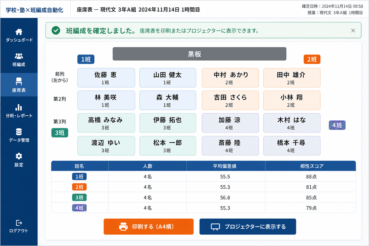 座席表の確定・印刷・表示画面 (班編成が確定すると、班名と座席表がその場で生成されます。印刷またはプロジェクター表示をボタン1つで実行でき、授業をすぐに始めることができます。)