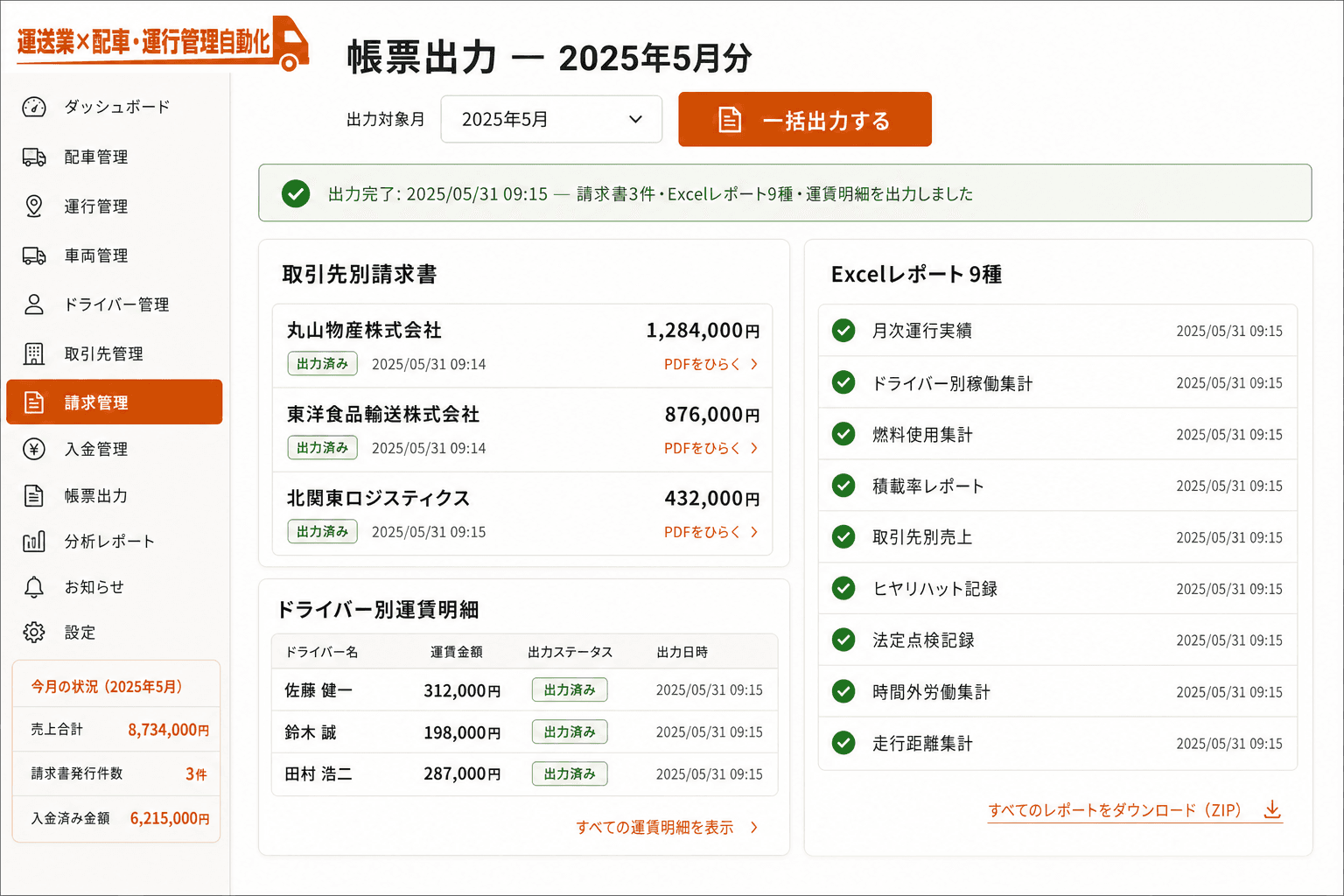 請求書・帳票自動出力画面 (月末にボタンを1つ押すだけで、取引先別の請求書・ドライバー別運賃明細・9種のExcelレポートが一括で出力されます。)