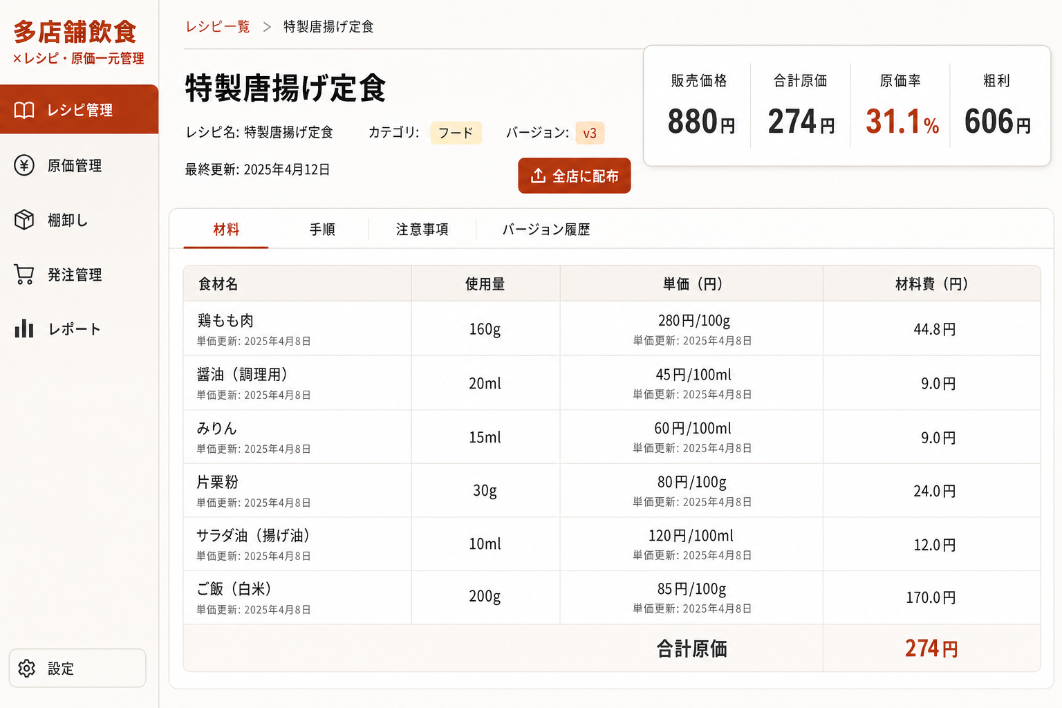 レシピ詳細・原価率自動計算画面 (レシピの材料一覧に食材単価が連動し、分量を入力すると原価率と粗利が自動で計算されます。単価を更新するだけで全メニューの計算が即座に反映されます。)