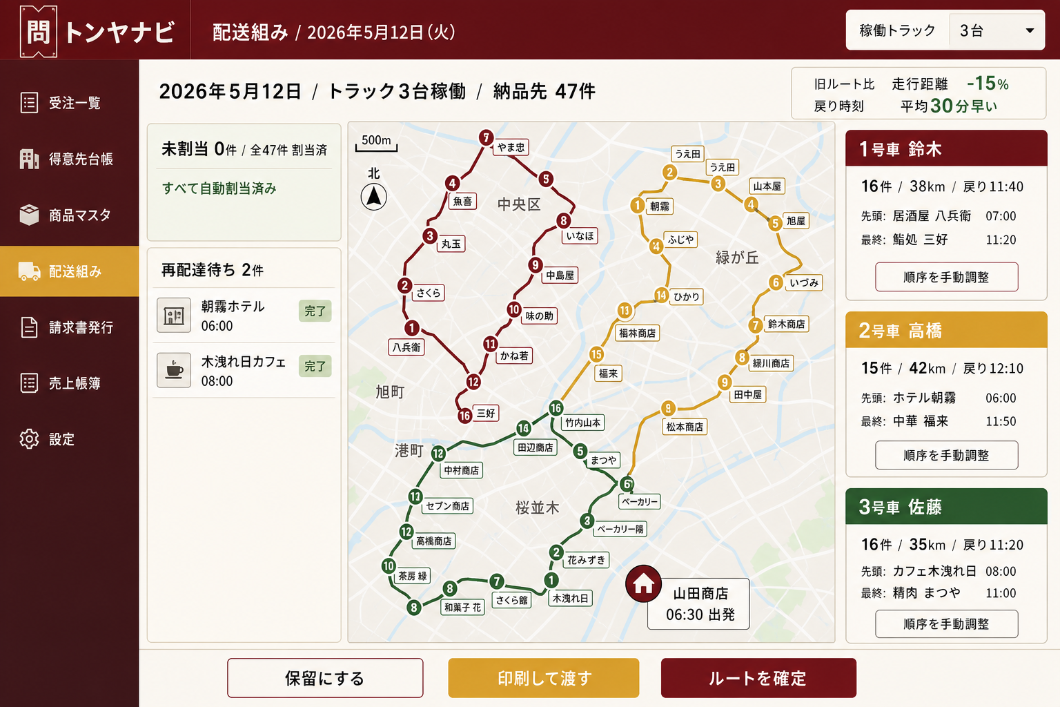 配送ルート自動組み画面 (本日の納品先と希望時刻をもとに、トラック3台分のルートを最短順で自動提案。新人ドライバーでも回れる)